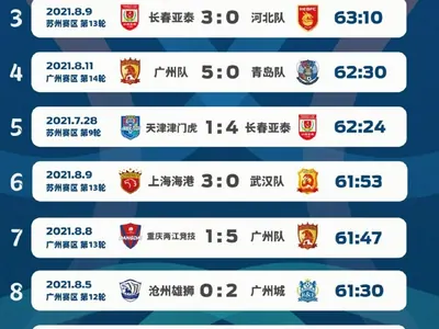 上海海港vs北京国安直播_上海海港vs北京国安在线观看高清体育直播_上海海港vs北京国安高清体育直播赛事在线